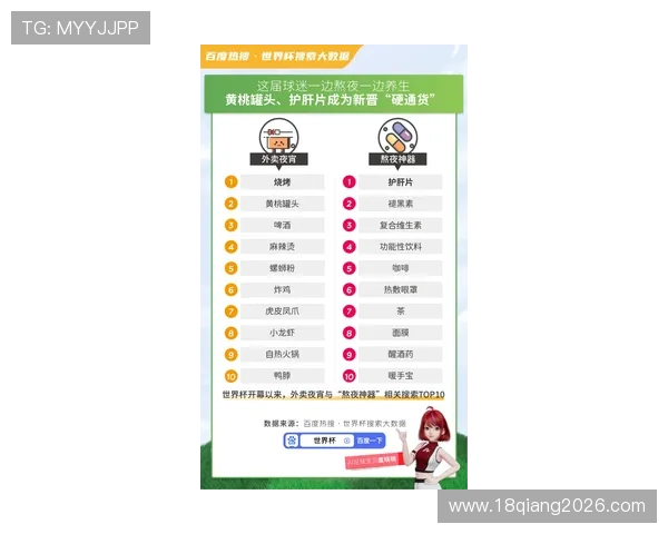 2026美加墨世界杯亚洲区预选赛详细赛程安排及最新比赛时间表解析