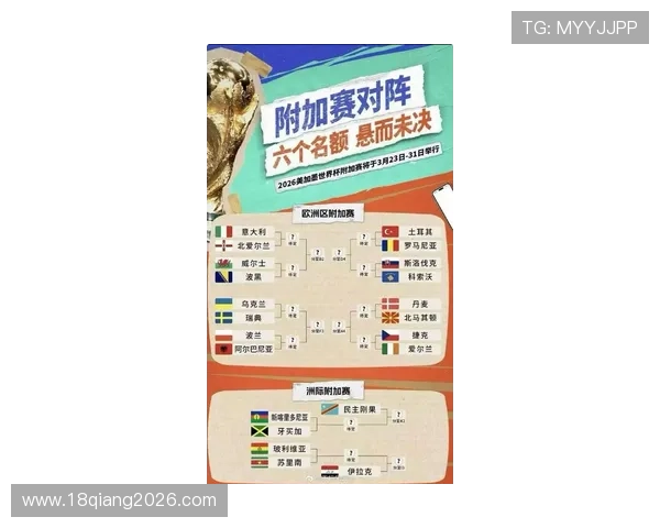 深入分析2026年美加墨世界杯名额分配方案对北美洲和中美洲球队的战略意义