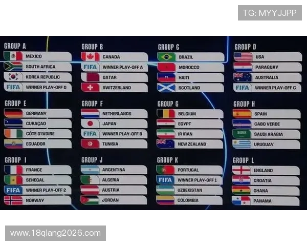 美加墨世界杯开幕式何时举行，官方公布时间及现场观赛攻略