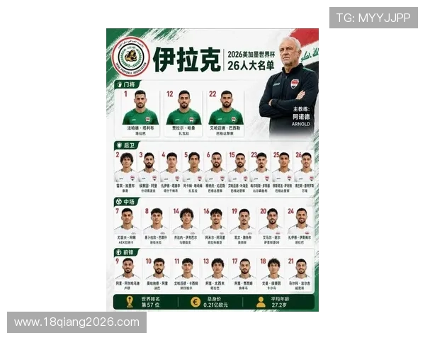 2026年世界杯伊拉克对挪威比赛门票价格及购票优惠政策全面解读