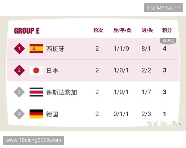 2026年世界杯比利时VS埃及小组赛关键战的赛后点评与专家预测未来走势